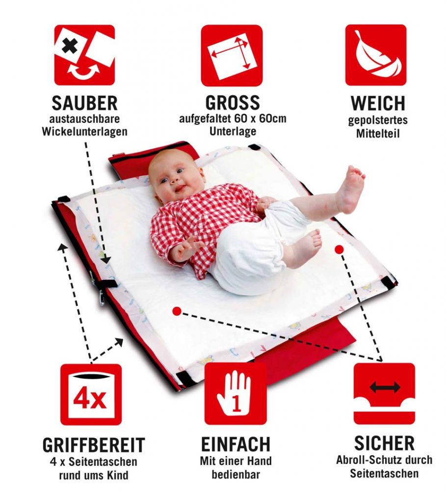 Tragbare Wickelunterlage für unterwegs Wickelquick - blau/rot